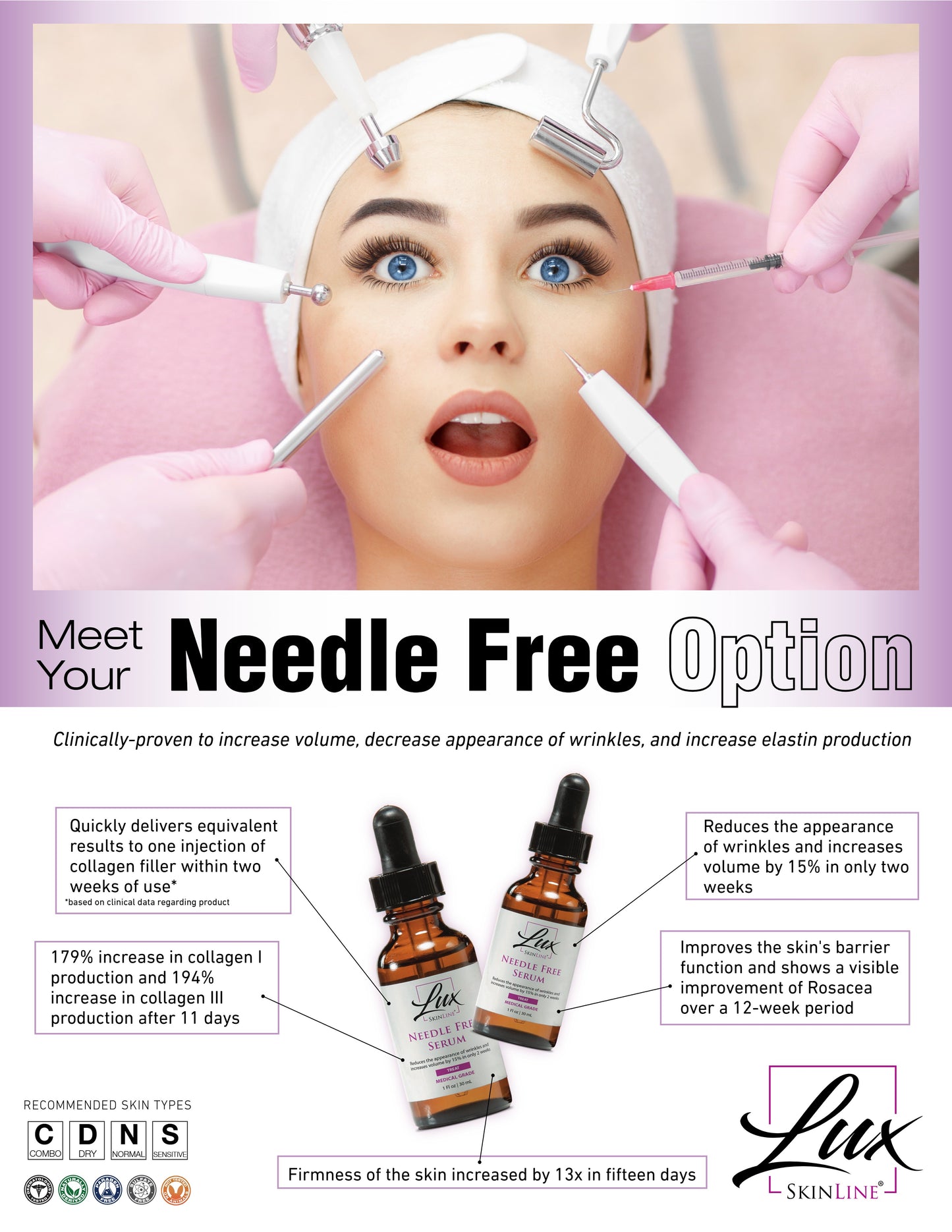 Needle Free Serum